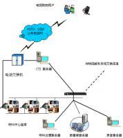 開原市電視購物商場_世界工廠網(wǎng)全球企業(yè)庫