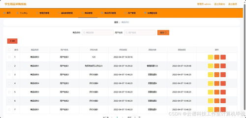學生用品采購系統 基于SpringBoot、Vue與MySQL的全棧實現
